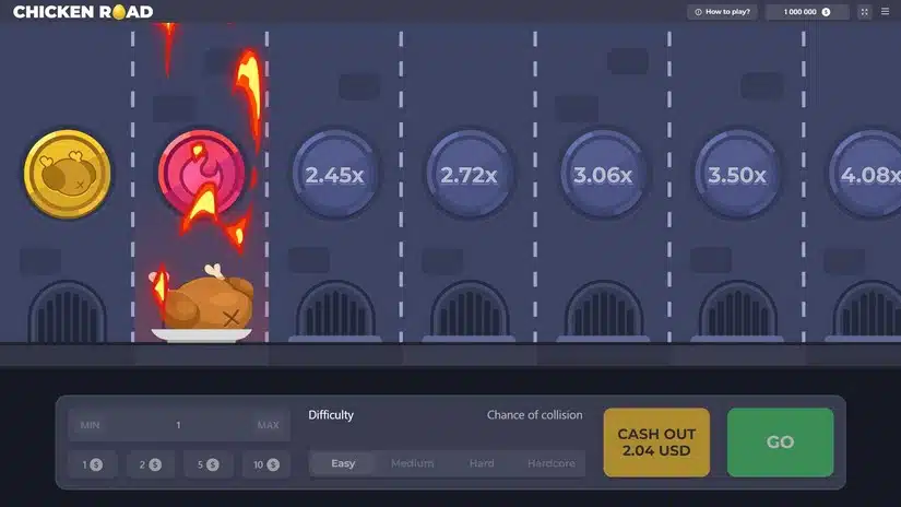 Spielprinzip und mechanische Einordnung des Chicken Road Crash Game